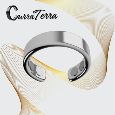 Curra - The Wellness Ring