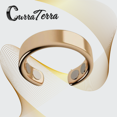 Curra - The Wellness Ring